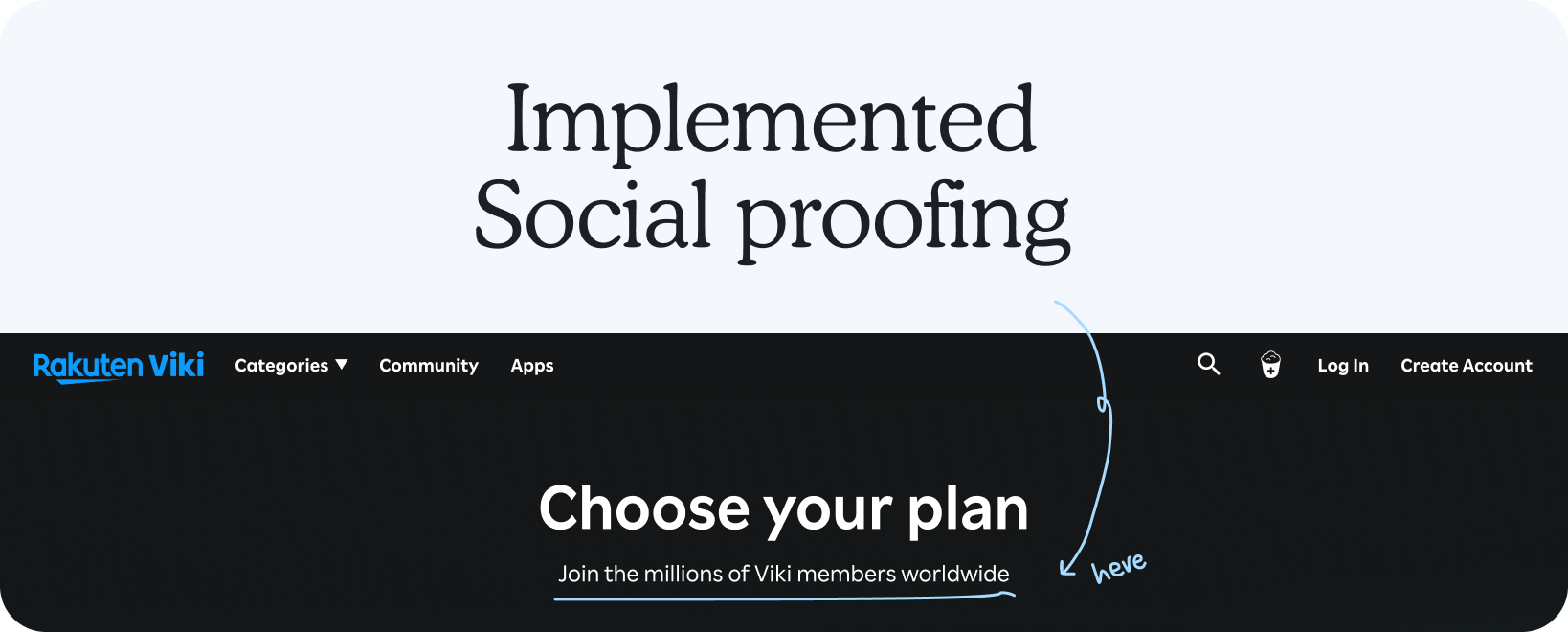 Implemented social proofing: the Rakuten Viki 'Choose your plan' page, annotated to point at the Most Popular tag